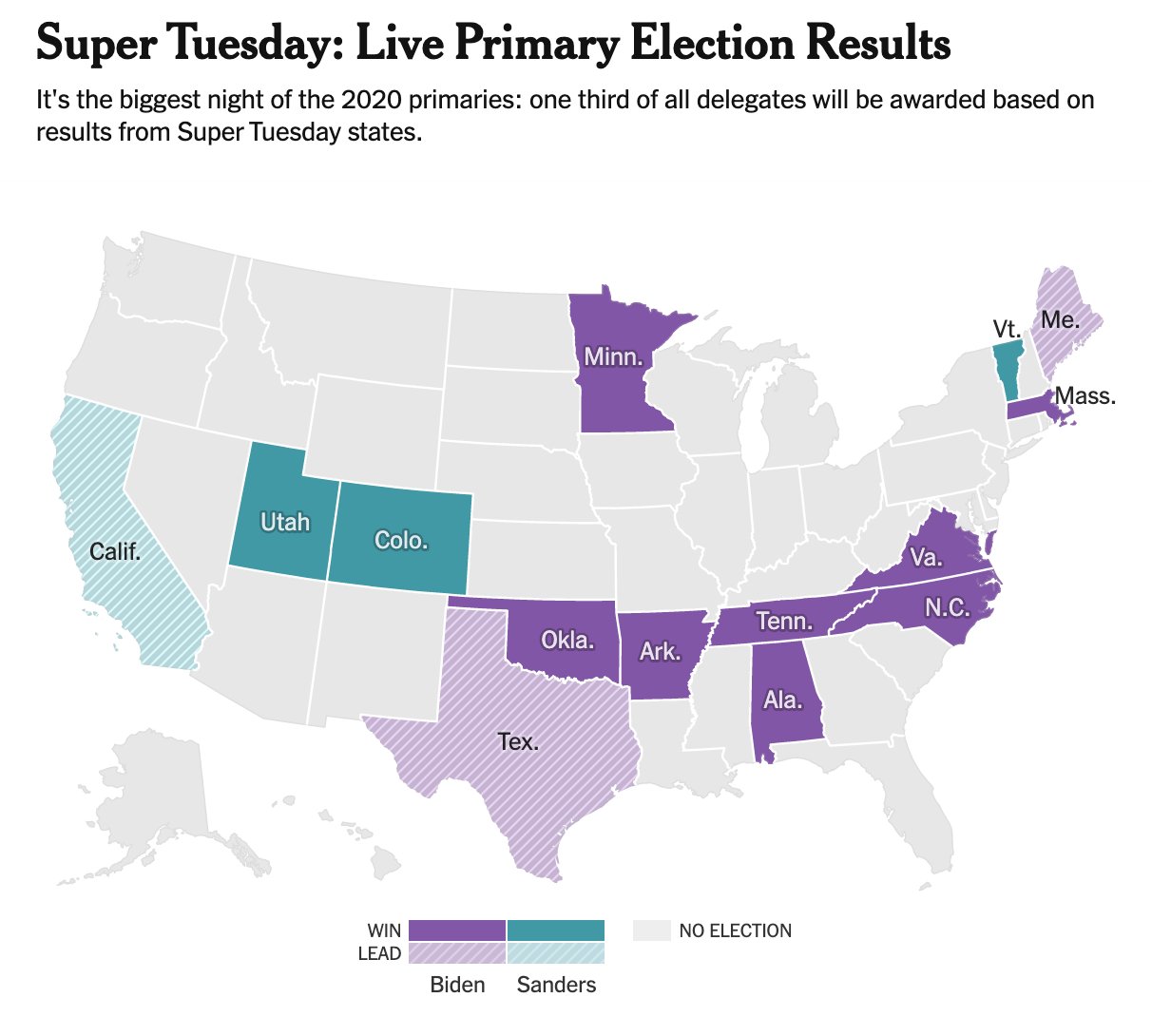 Super tuesday results map