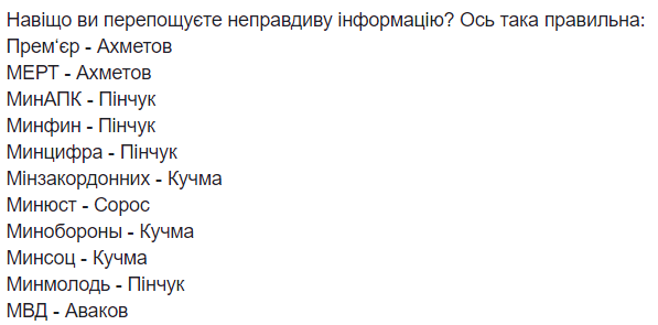 Кабмин назначил Ирину Микичак первым заместителем главы Минздрава - Цензор.НЕТ 9162