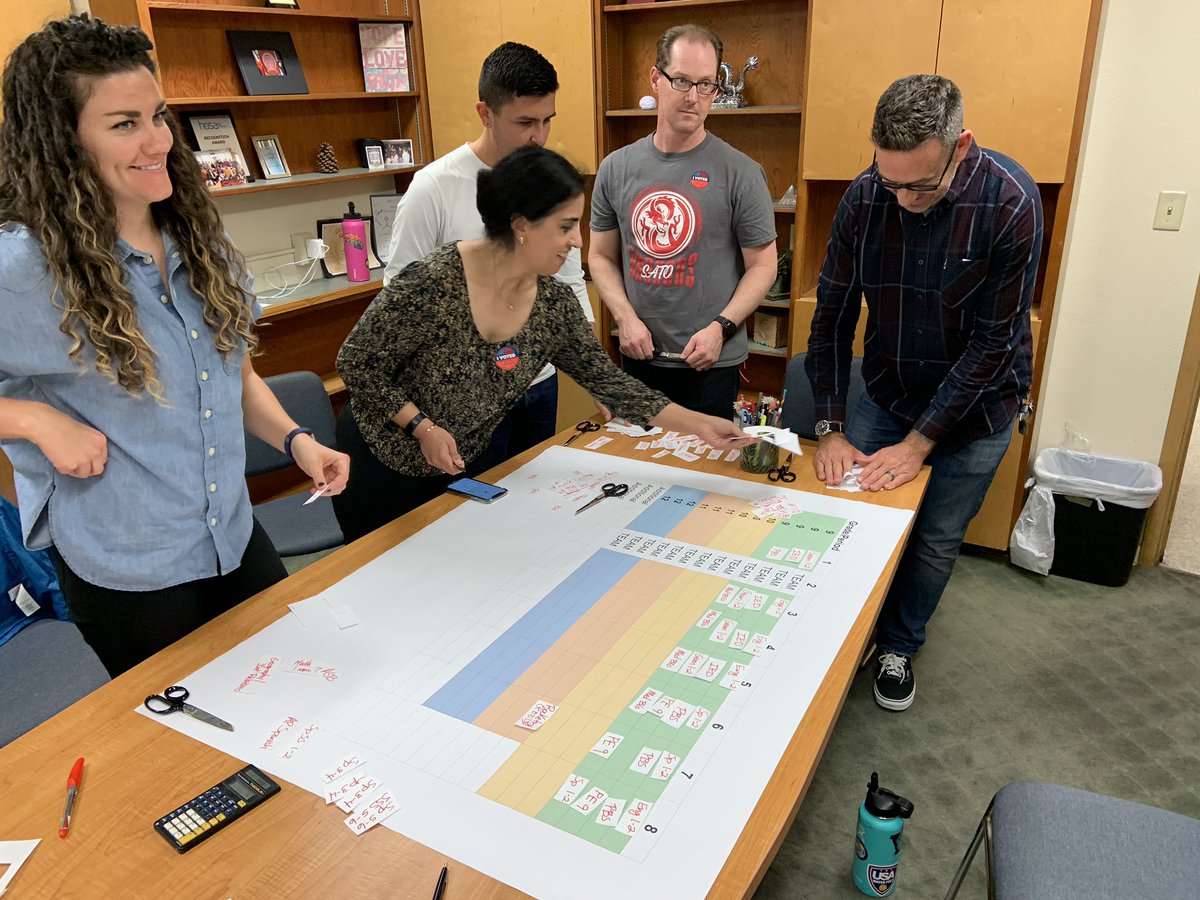 MonaMerlo11's tweet photo. Sato ILT U5-ing over the master schedule for 2020-2021. #ProudToBeLBUSD #SatoDragons https://t.co/oqeSrgT0nv