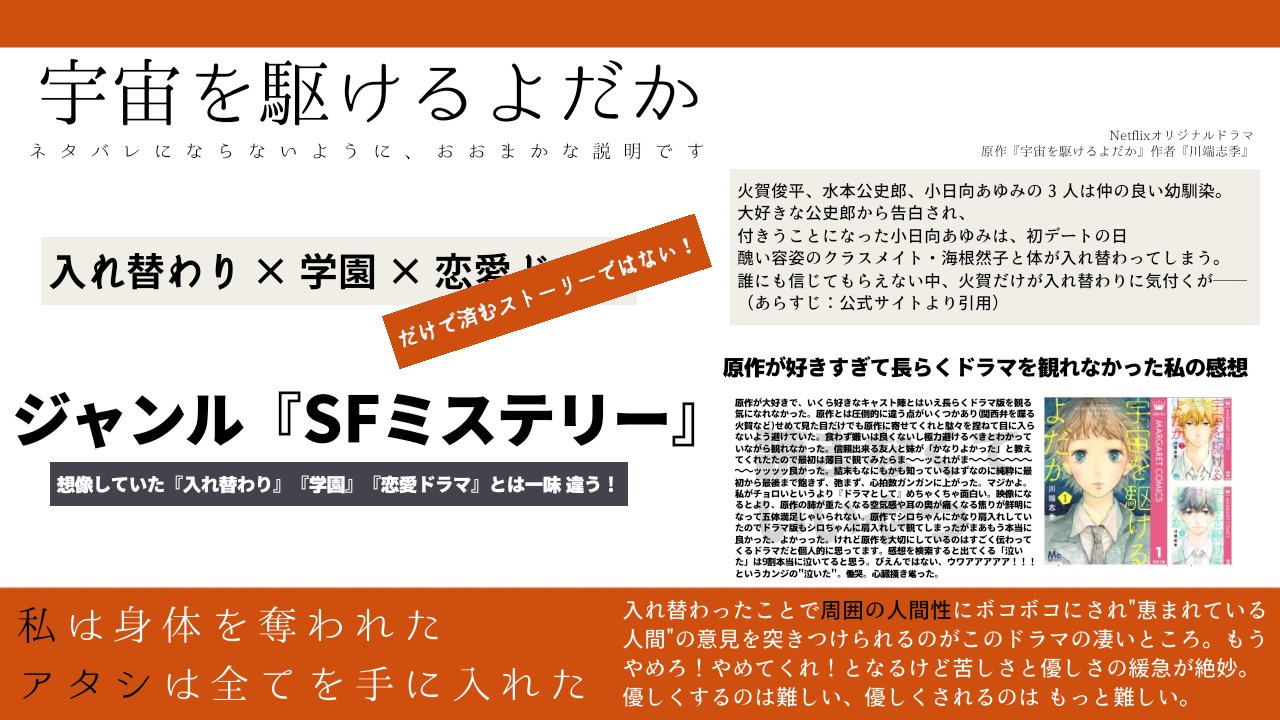 フジタ めちゃくちゃ観てほしいので ネタバレが無いよう 公式サイトと予告編の情報とゼロ語彙感想だけで作りました 観て ください たまらない 宇宙を駆けるよだか Switched T Co W5kejao8oe Twitter