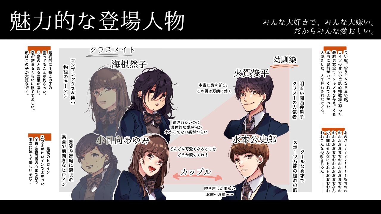 フジタ 原作 宇宙を駆けるよだか 購入 T Co Jt9fezarig 宇宙を駆けるよだか 公式サイト T Co 67rzhdzdzs 宇宙を駆けるよだか Netflix本編 T Co F1hfhej9wm Twitter