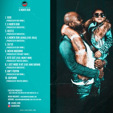 TrapMonstaE's tweet photo. Classic trap music catalog #6MonthRun 📈
@Jubee_Kane @Spotify
https://t.co/biUm3fJ7H3 https://t.co/EYWlFBxzMN