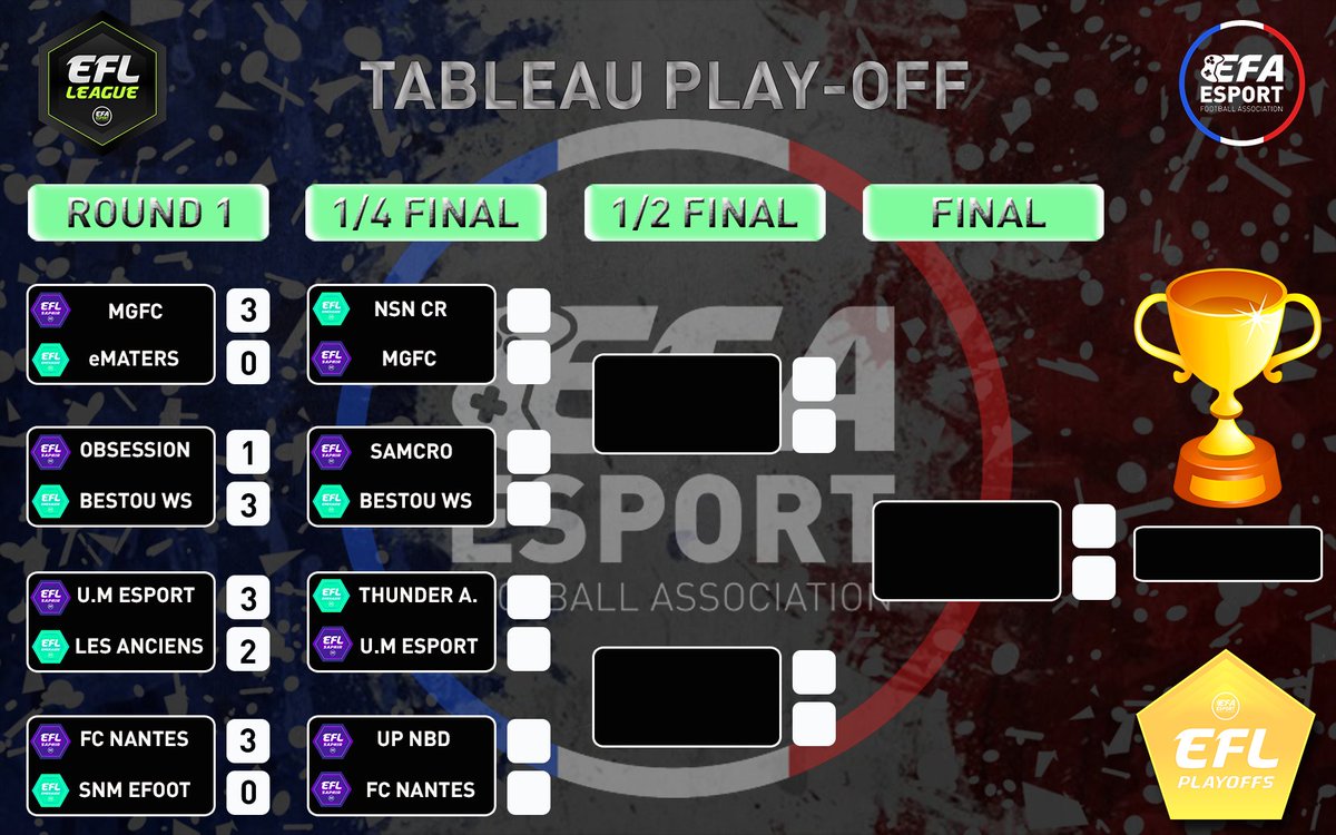 ESPORT FOR ASSOCIATIONS tweet media