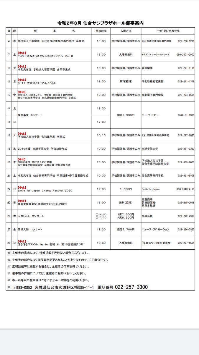 mthu8888's tweet photo. 東京事変だけかと思ったら結構ライブやるんだなぁ
卒園式とかはほとんど仙台の人間が集まるんだろうけど、ライブはやっぱり違うよなぁ https://t.co/TTewhhrdxW