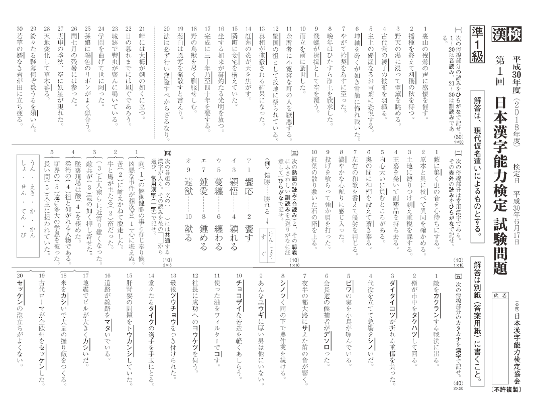 業界33年 自動車生活ジャーナリスト加藤久美子 独自取材で年間300本の車関連記事を書いてます さんのツイート 久しぶりに漢検準1級 を親子で受けようと思って 過去問見たけど こ こんなに難しかったっけ ヤバい 最後に受けた時 あと7点足らずで不合格だった 業界33年 自動車生活ジャーナリスト加藤久美子 独自取材で年間300本の車関連記事を書いてます さんのツイート 久しぶりに漢検準1級 を親子で受けようと思って 過去問見たけど こ こんなに難しかったっけ ヤバい 最後に受けた時 あと7点足らずで不合格だった