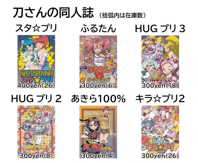 ご連絡
刀さんと連絡が取れず、1月下旬に実家に電話したところ亡くなっていることが解りました
今回、刀さんの母から預かった同人誌を頒布します
売上は、刀母に渡します
関東未頒布のオヨれペンが、残17冊なので、取置を行います。申し込みが多い場合は抽選を行います
詳しくは画像をご覧ください 