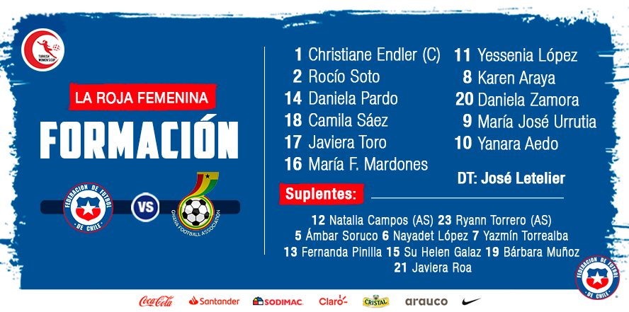 LaRoja's tweet photo. ¡Formación confirmada! 🇨🇱 
Las 11 elegidas por José Letelier para el debut de #LaRojaFemenina por el Turkish Women’s Cup 
ante Ghana. 🇬🇭 

🕗 10:00 hrs.
🏟Gold City Sport Complex
¡Vamos Chile! 💪 https://t.co/PrSA34rRJ4