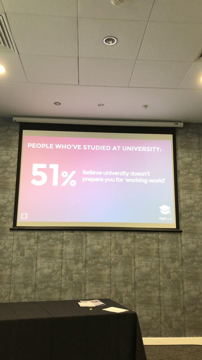 TheFirmRecruits's tweet photo. Simon, https://t.co/OGuMXWEvfq kicked off his session with a few interesting stats! Did you know 55% of people believe studying at university is worth the debt but 51% don't believe university prepares you for the working world. Left university recently? Do you agree? #FIRMday https://t.co/FSvppLSuLV