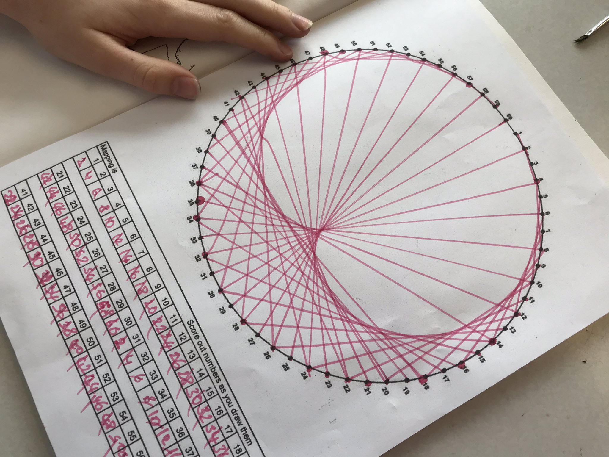 Gomersal Primary Art on Twitter: "Y5 have been creating different cardioids  using resources from #ArtfulMaths @c0mplexnumber which equation have we  used to create these designs? n = 2n(mod60) or n = 5n(mod60) ? #