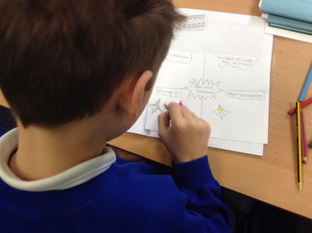 latimerprimary's tweet image. #ClassCM have been looking at different types of fractions. We used this information to make posters which included fractions being written as numerals and words as well as drawing some visual representations! #LatimerMaths