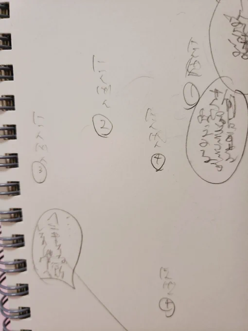 かきたいやつがあるけどちょっとかけないですね… 
