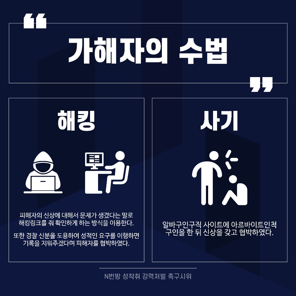 nbun_out's tweet photo. 카드뉴스1
"n번방은 뭐야?"
많은 배포 부탁드립니다. https://t.co/lQsoQmu3VD
