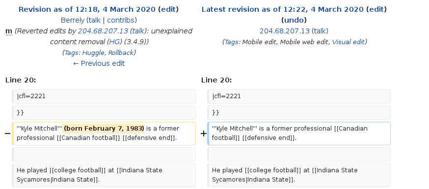Kyle Mitchell Wikipedia article edited anonymously from Executive Office of the President en.wikipedia.org/w/index.php?di…