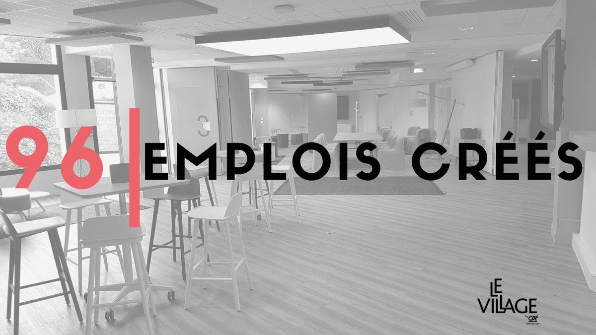 Les #startup accélérées par notre #Village connaissent une forte #croissance, permettant la #création de nouveaux #emplois

Rejoignez notre accélérateur :  forms.gle/H3BLSNXYJqKQwW…

#entreprendre #lyon #innovation