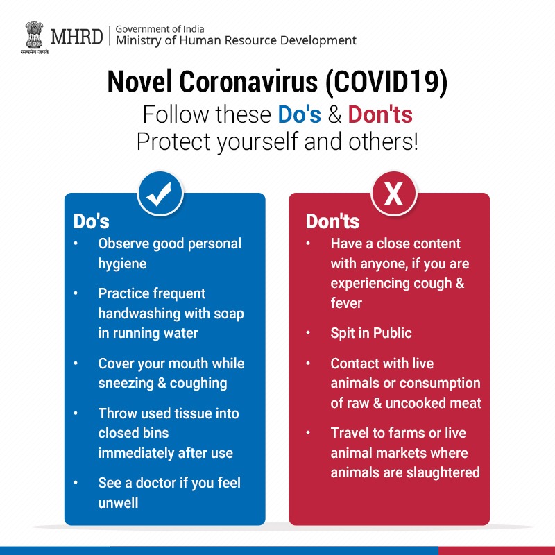 DrRPNishank's tweet image. We request you to share this information to spread awareness and help us to help you!

#CoronaVirus can be kept at bay, you can follow these simple do's &amp;amp; don'ts &amp;amp; be cautious.

Stay home and see a doctor in case you don't feel well! #COVID19india