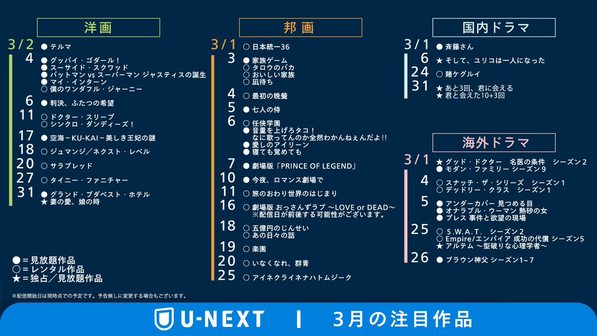 U-NEXT最新情報