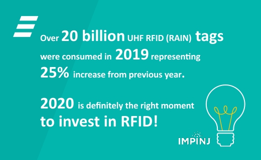 Interesting figures of our partner Impinj. 2020 is definitely the right moment to start or increase investing in RFID! 
#figures #tags #invest #rfid #engineering #automation #technology #aucxis