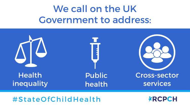 Our #StateOfChildHealth 2020 report is out. 
We call on the UK Government to:
1) Reduce child health inequalities
2) Prioritise public health, prevention and early intervention
3) Build and strengthen local, cross-sector services
Explore the site: stateofchildhealth.rcpch.ac.uk