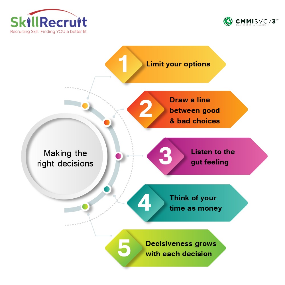 SkillRecruit's tweet image. Every great achievement starts with the right decision, and the confidence to act.

#skillrecruit #decisionmaking #employeetips #motivation #hyderabadrecruiters #UKrecruiters