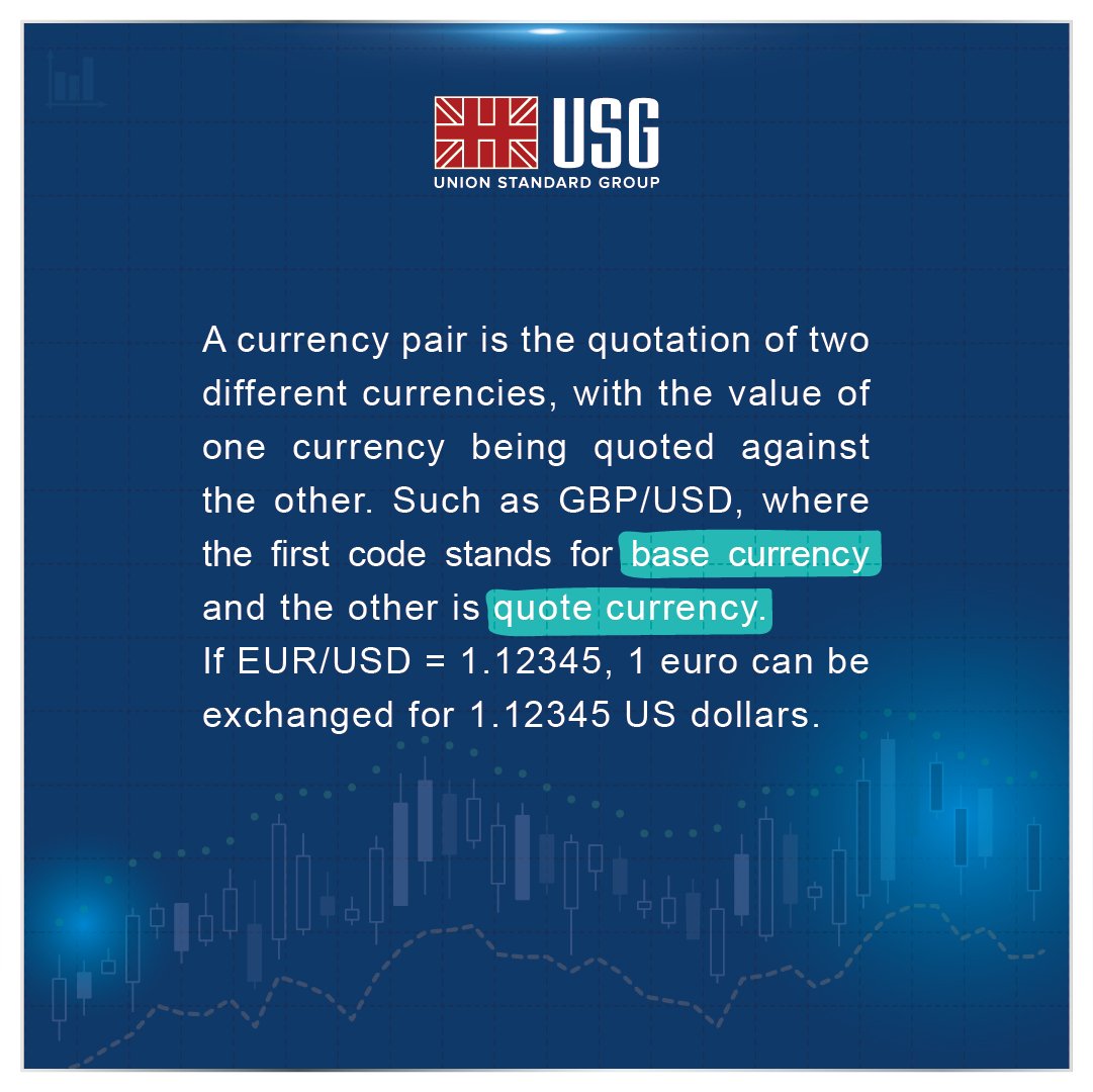 Jennie06517681's tweet image. The first piece of Forex Glossary introduces the basic concept of Currency Pairs.
Come join us!
 
#USG 
#ForexGlossary
#TheBestKnowsTheBest