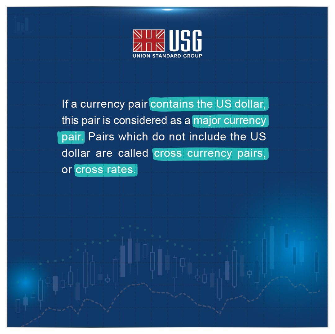 Jennie06517681's tweet image. The first piece of Forex Glossary introduces the basic concept of Currency Pairs.
Come join us!
 
#USG 
#ForexGlossary
#TheBestKnowsTheBest