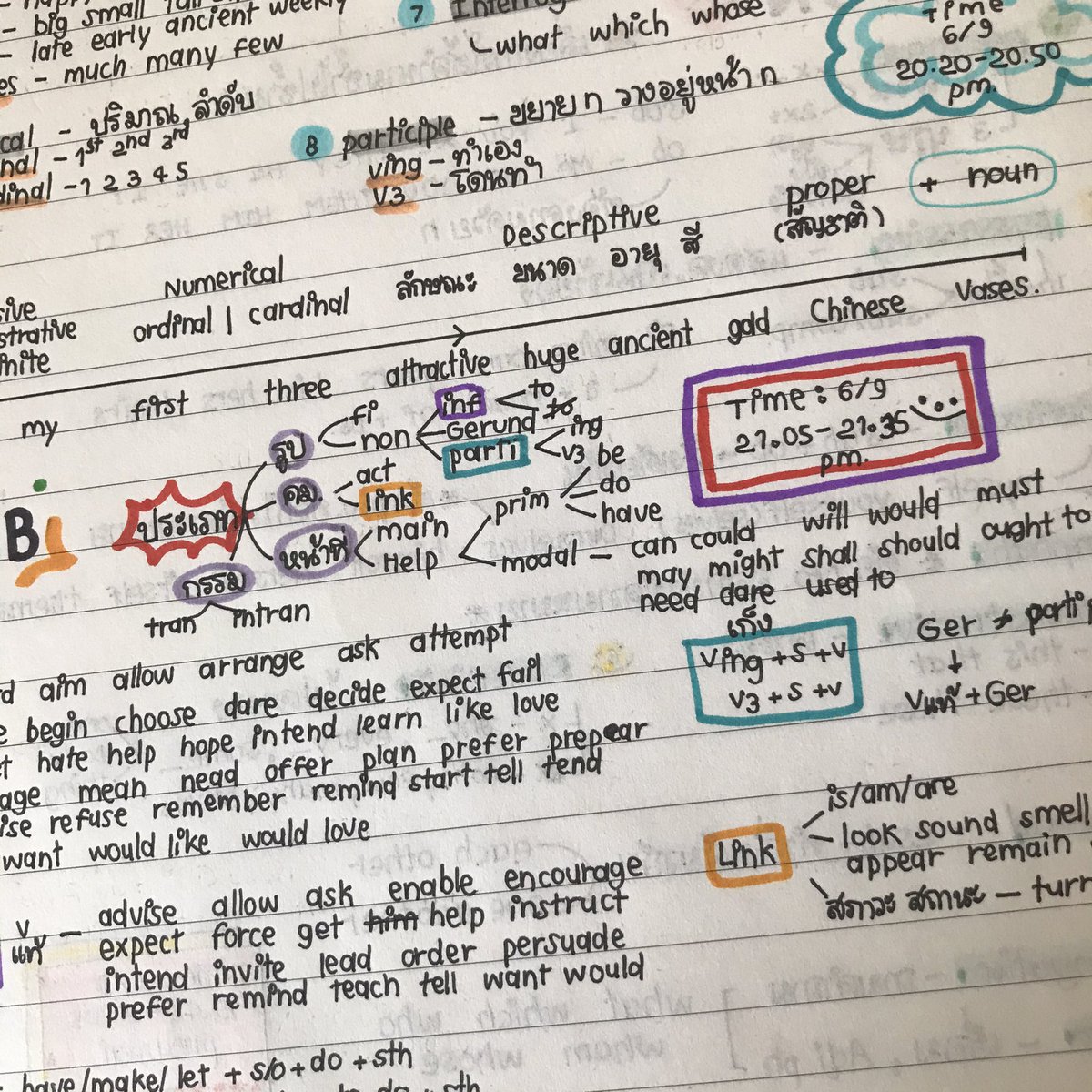 ถ้าเขียนรีบหน่อยลงสมุด หรือโน้ต ก็จะประมาณนี้ค่ะ