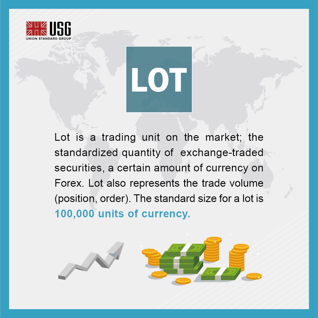 Jennie06517681's tweet image. The second piece of Forex Glossary introduces the basic concept of Lot.
Enjoy your trading!
#USG
#ForexTrading
#ForexGlossary
#ARealProfessionalTradindPartner
