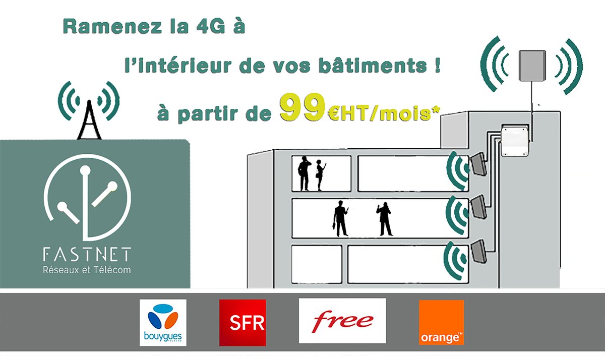 FastnetRT's tweet photo. Vous cherchez à AMELIORER LA JOIGNABILITE DE VOTRE ENTREPRISE et DE VOS COLLABORATEURS !
Welcome 😊 : Optez pour notre solution REPETEUR GSM, qui permet d’améliorer la connectivité 2G/3G/4G (bientôt 5G)

#communication #réseaux #télécom #ConnectTogether https://t.co/pv3Thzbi8o