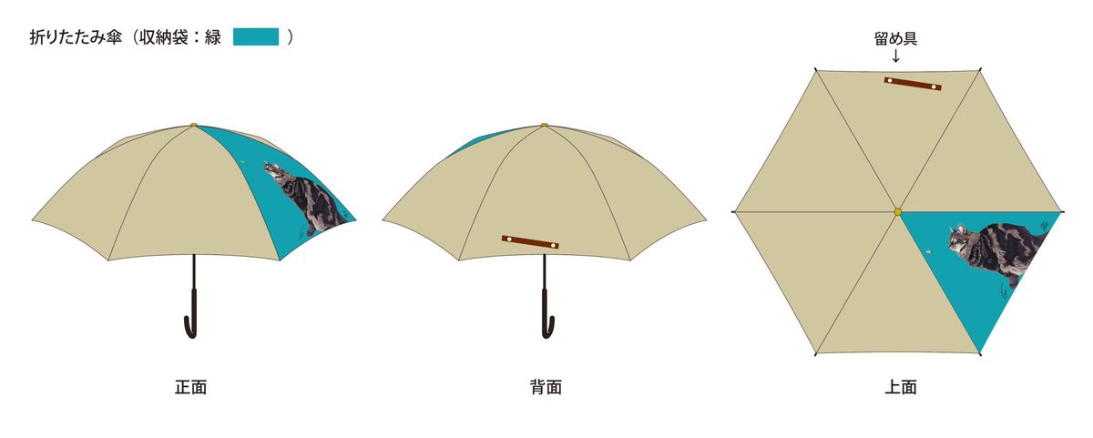 動物病院 Cafe Pa Twitter ティティの傘 サイズや仕様の詳細はハッシュタグで検索お願いします 価格 雨傘 長傘 5000円 折りたたみ晴雨兼用傘 3800円 予約受付期間 各100本到達 梅雨前のお届けを目指したいので早く100本到達するよう拡散rtご協力お願いします