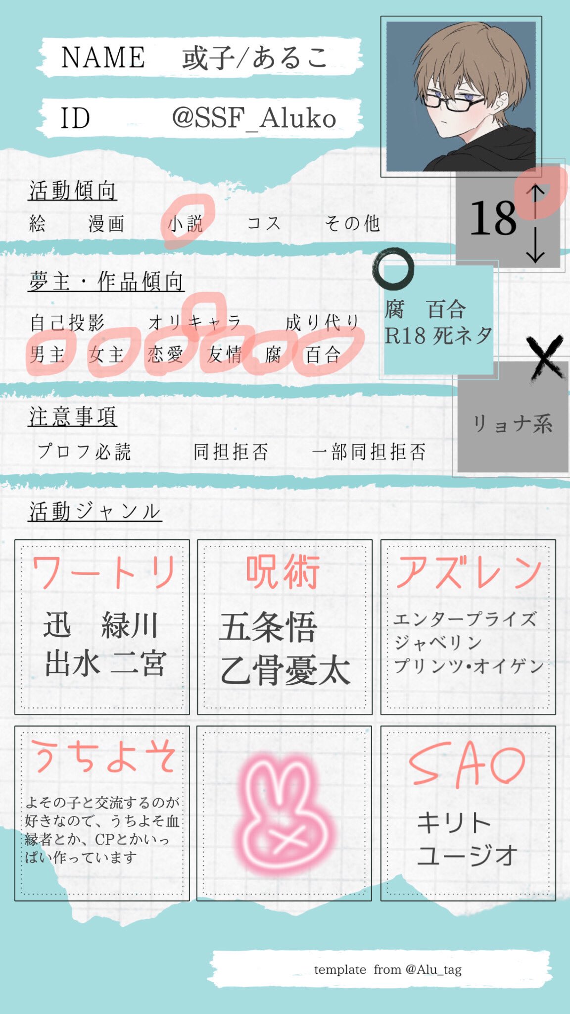 たぐたぐ 夢女子向け自己紹介テンプレート 春のフォロー祭りにご活用頂けると嬉しいです 夢女子さんと繋がりたい T Co Pzkekkmsze Twitter