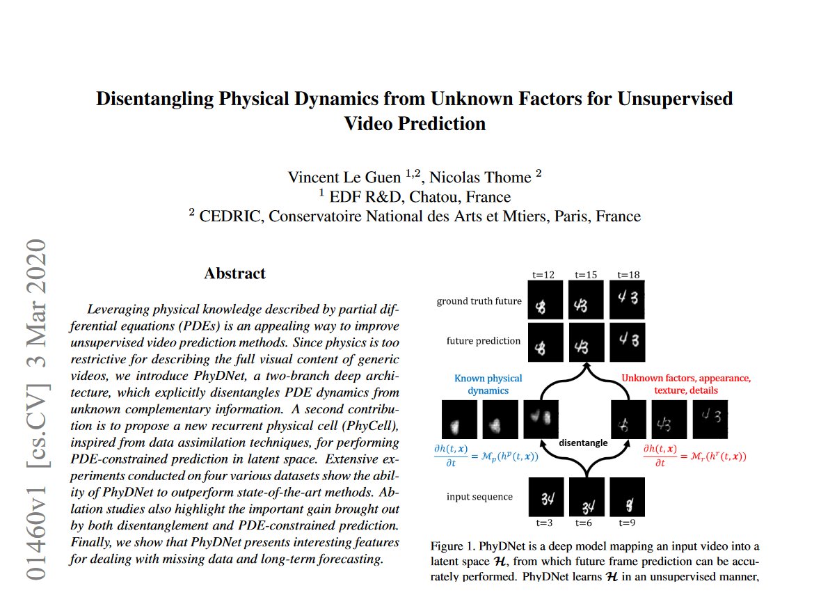 vleguen's tweet photo. Our CVPR 2020 paper PhyDNet on unsupervised video prediction is now available on Arxiv (https://t.co/lK5SK34OMX) and code coming soon on Github(https://t.co/S1kqvY1RBP)  #CVPR2020 #CVPR https://t.co/dFmcJ9lgDQ