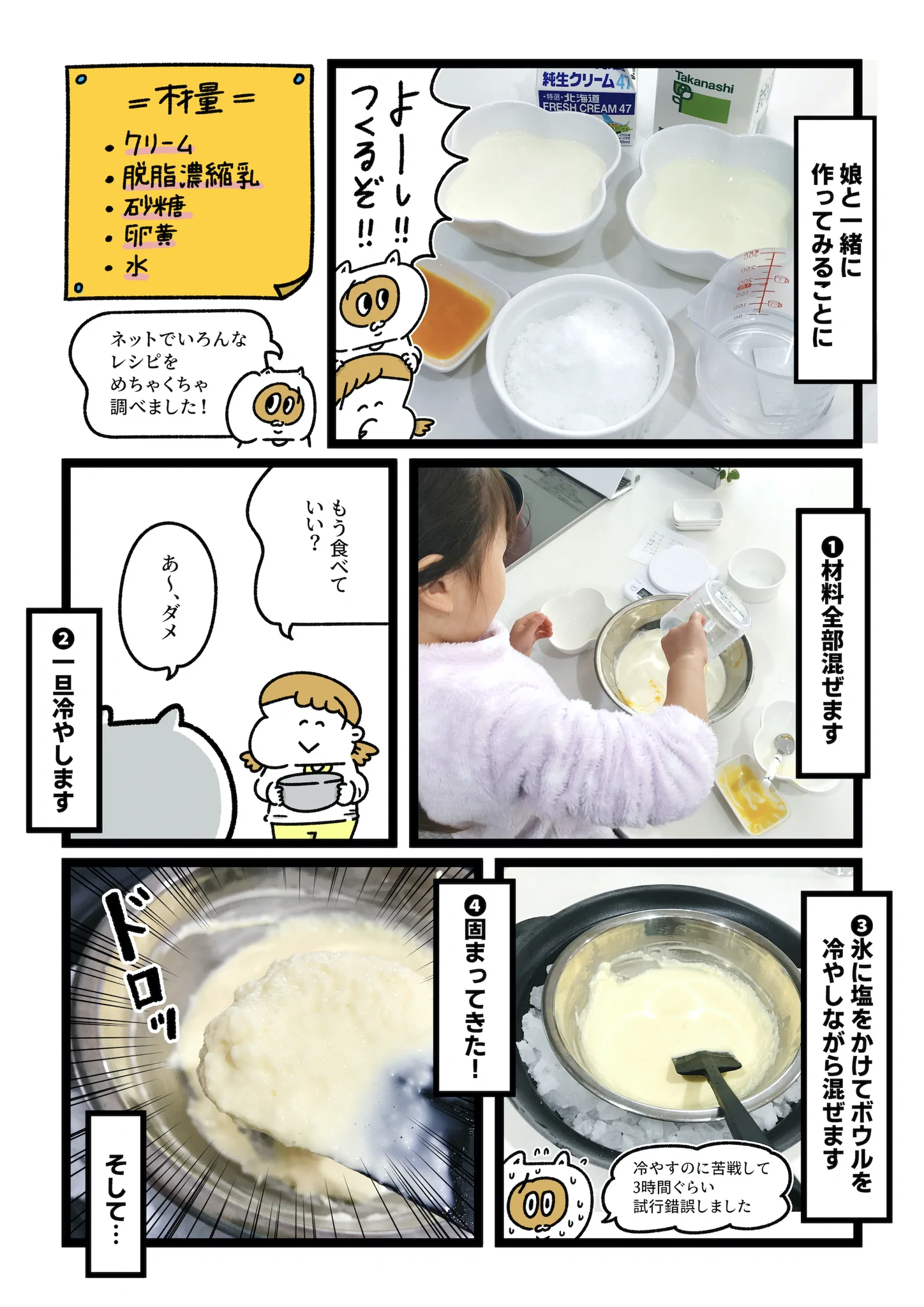 費用対効果いかに…お家でつくるハーゲンダッツ！