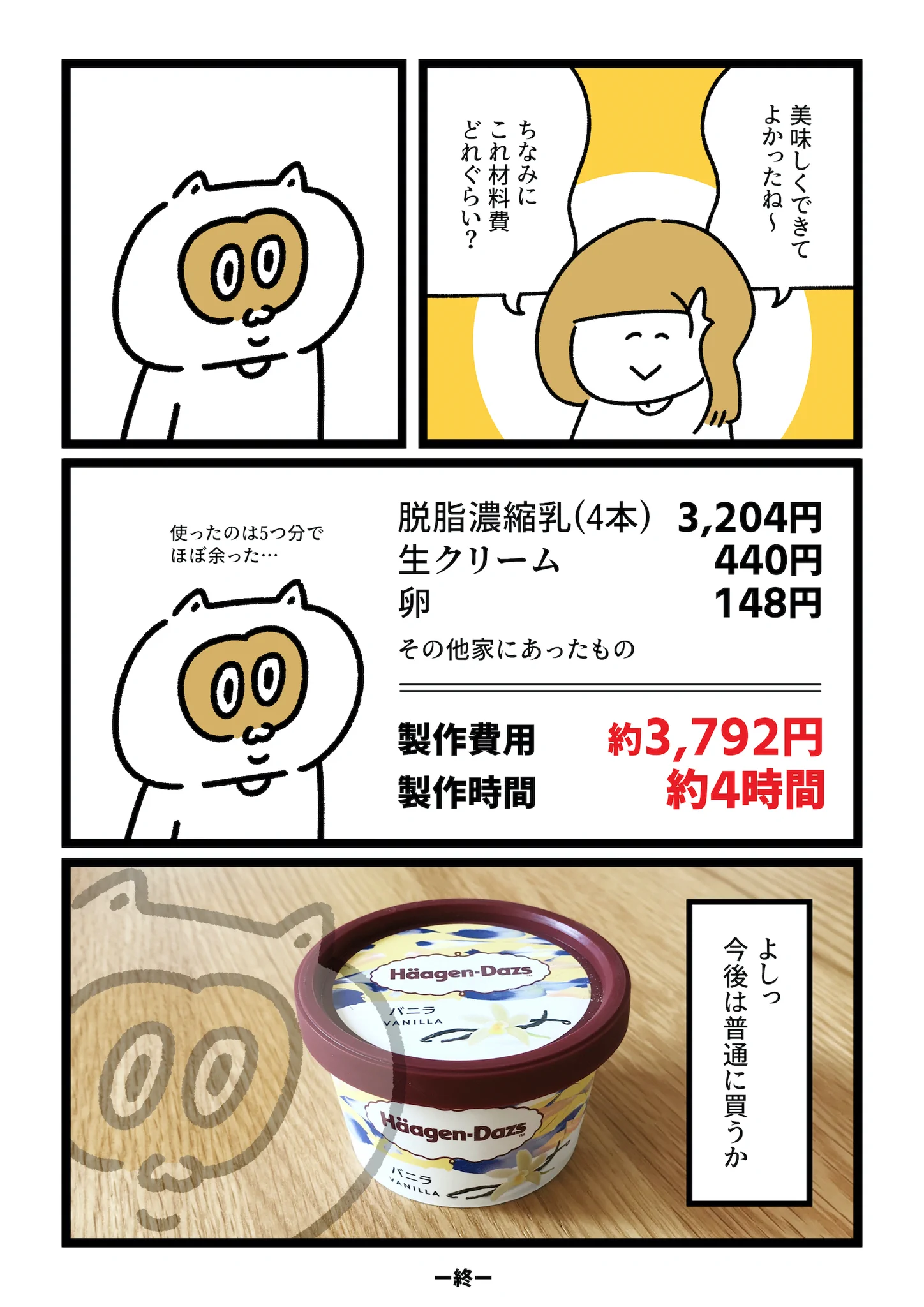 費用対効果いかに…お家でつくるハーゲンダッツ！