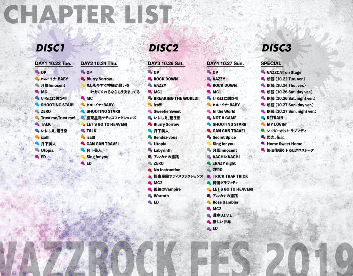 ☆VAZZROCK FES 2019 Blu-ray情報①☆ Blu-ray収録内容を公開！全4日間 