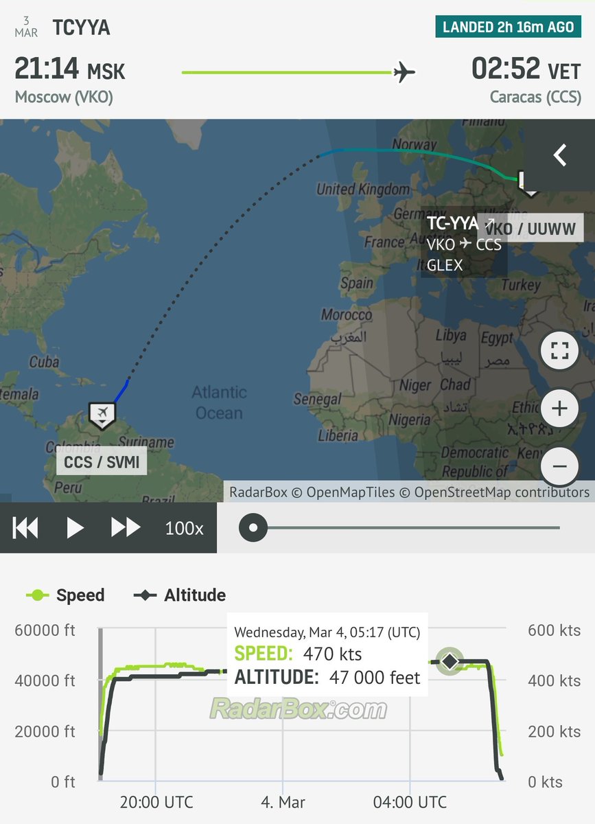 Arr3ch0's tweet photo. #TCYYA arribó en Maiquetía #Venezuela procedente de Vnukovo Moscow. A pesar de publicar ruta a St John's, Antigua, su destino final fue #Venezuela https://t.co/MKxXsPOvLK