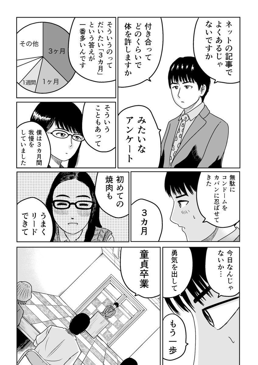 んー
ほいひぃー 