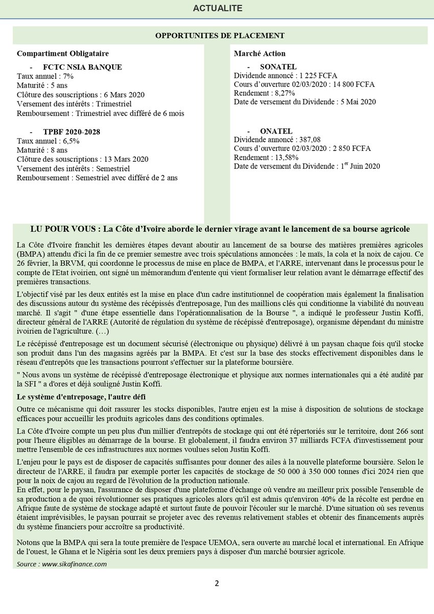 sgi_niger's tweet photo. 📈 Bonjour à tous,
La Lettre Mensuelle du mois de Mars 2020 est disponible.
Ce mois-ci la SGI-NIGER vous propose 6 conseils pour mieux investir à la BRVM.
N'hésitez pas à poser vos questions, surtout concernant les opportunités de placement à la Page 3.
Bonne lecture 📈 https://t.co/QFYMarG8Ay