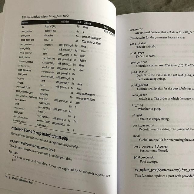 BWAwWP's tweet photo. Ever wonder how the #WordPress #database #schema is structured? Learn about the wp_posts table and the #WordPressFunctions in the #php file post.php like wp_insert_post() and wp_update_post() 🤓💻 #wordpressbook #wordpresstips #wordpressblogger #wordcamp #wcmia #wpmontclair #w… https://t.co/fsXQWtrhwn