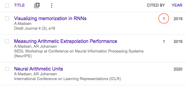 andreas_madsen's tweet photo. I'm a real researcher now! – I just got my first real (not self-cited) citation. And it is on my sole-author @distillpub publication, so no discussions about who contributed the most😅 – @NF__Research #no_et_al https://t.co/tE8NvruoPh