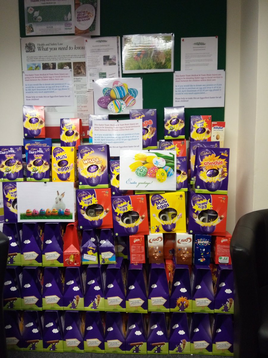 Starting our Easter Egg collection for the children under the care of Southampton Social Services.Hoping to pass our target of 150 eggs from last year.If you want to help drop the eggs at our office or get in touch.The deadline is the end of March :)
