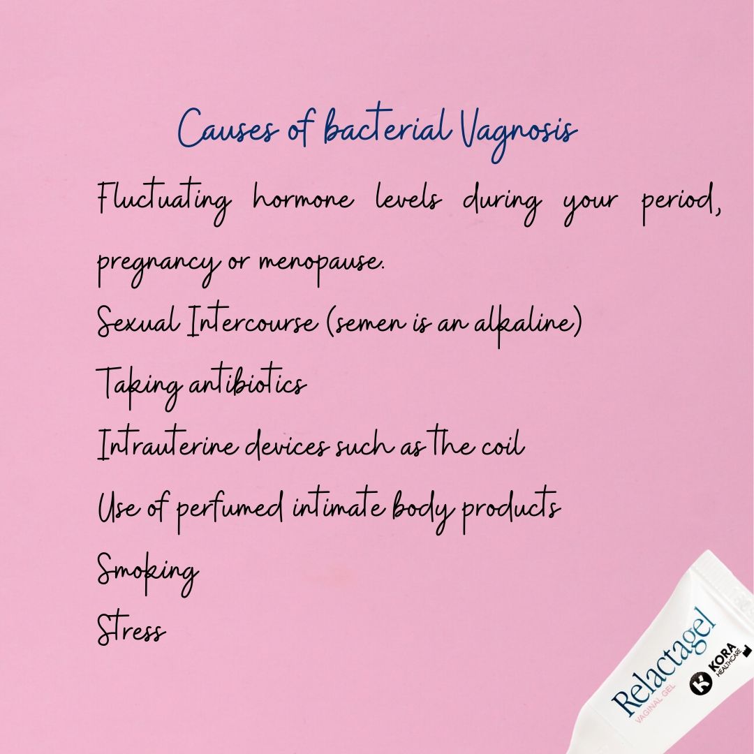 Relactagel Lactate Vaginal Gel tweet media