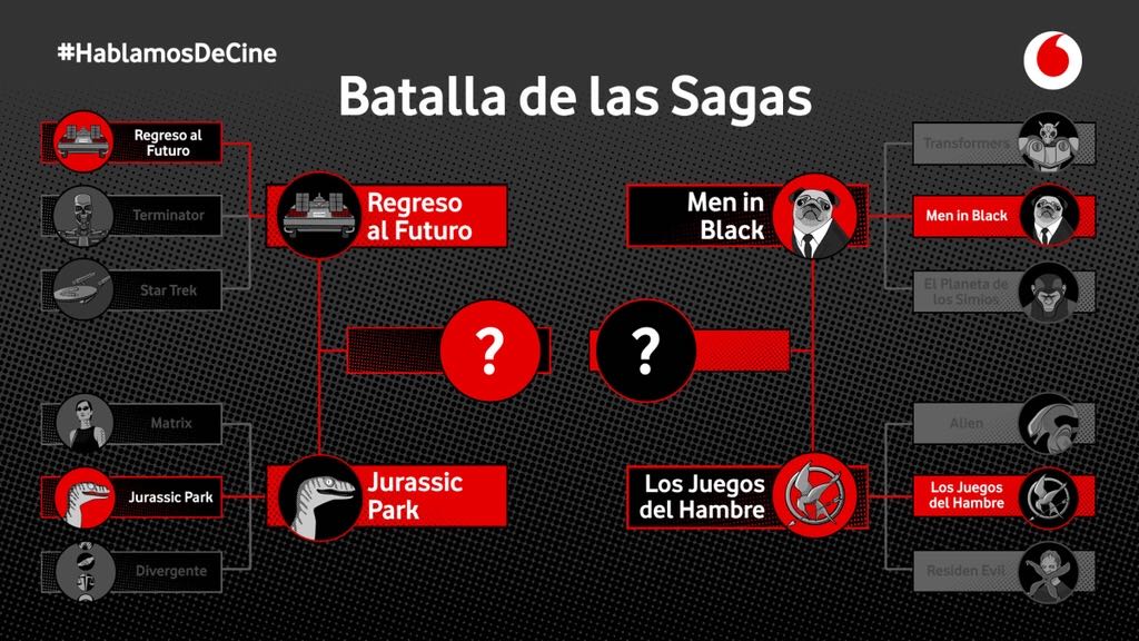 Vodafone TV tweet media