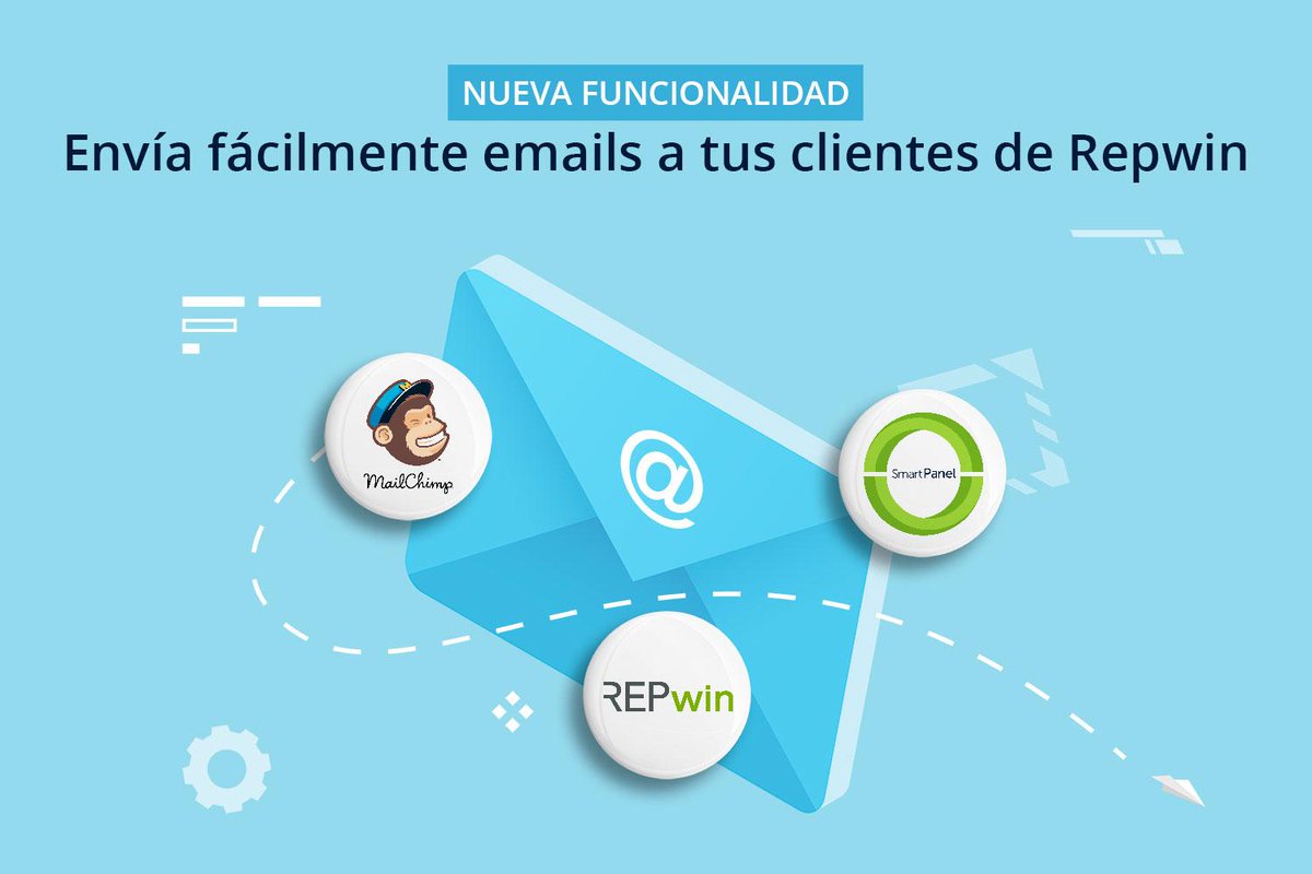 SmartPanel tweet media