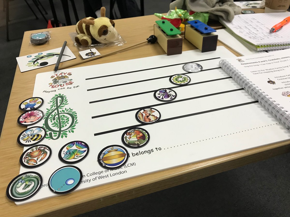 London College of Music, Junior College tweet media