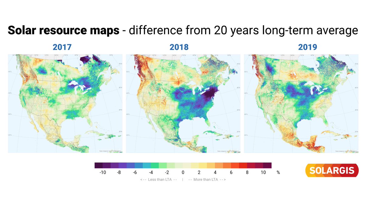 Our new maps show that there has been an irradiance shortfall in North America between 2017-2019, reaching 10% below the long term average in some regions. Read more at solargis.com/blog/solargis-…