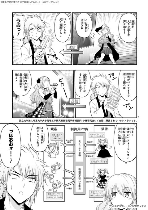 金田陽介 7 8猫魔女1巻さん と Man Arihred のやりとり 2 Whotwi グラフィカルtwitter分析 金田陽介 7 8猫魔女1巻さん と Man Arihred のやりとり 2 Whotwi グラフィカルtwitter分析