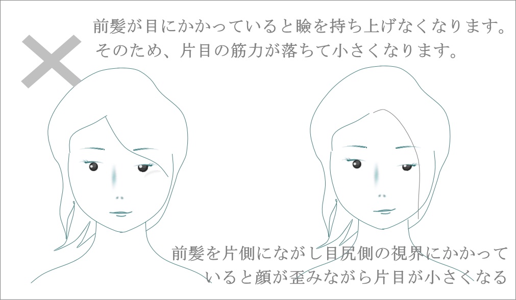 Twitter पर 戸塚哲春 顔トレーニング 中目黒整体レメディオ 片目だけ小さい なおす方法 下記当てはまる人はケアしてください 当てはまる人 片目が小さい ウインクできない 片目が一重 片目の目尻が下がる 前髪が視界に入る