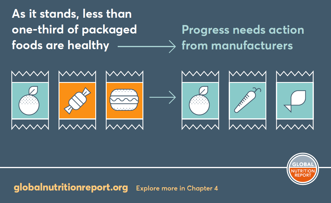 Governments and the private sector must step up to make healthy diets more available, affordable and accessible for all. 

Read our recent blog on preventative action to combat #obesity 👉 bit.ly/2xaM68D courtesy of <a href="/wcrfint/">WCRF International</a>

#WorldObesityDay