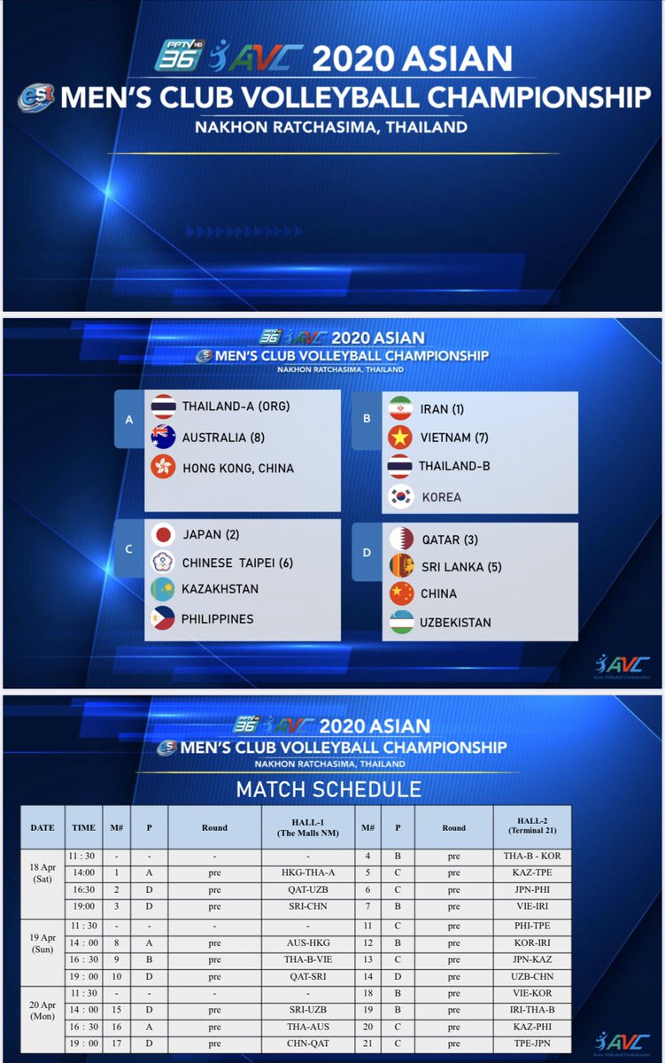 avcvolley's tweet photo. Drawing of lots and Match schedule confirmed for 2020 Asian Men’s Club Volleyball Championship in Nakhon Ratchasima, Thailand from April 18-25. #FIVB #AVC #Volleyball #AVCVolley #AsianVolleyball #AsianMensClubChampionship https://t.co/xCeHA9ubaH