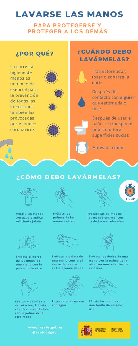 SaludPublicaEs's tweet photo. La higiene correcta de manos es una medida fácil y esencial para prevenir cualquier infección, también el #coronavirus.
Echa un vistazo a estos consejos y enseña a tus peques por qué, cuándo y cómo lavarlas correctamente.  👇 https://t.co/eZmUkYv312